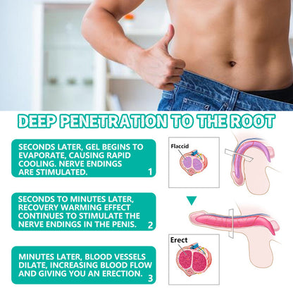 【Powerful Erection Booster】ProstaBoost®: Premium Topical Cream for Men