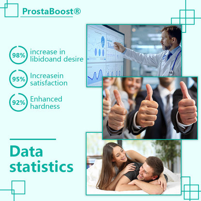 🚀【Powerful Erection Booster】ProstaBoost®: Premium Topical Cream for Men